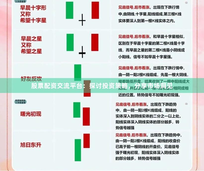 股票配资交流平台：探讨投资策略，分享市场洞见