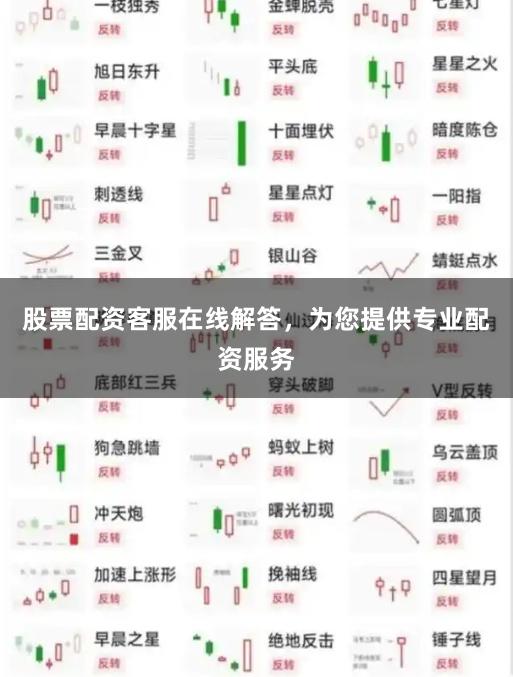 股票配资客服在线解答，为您提供专业配资服务