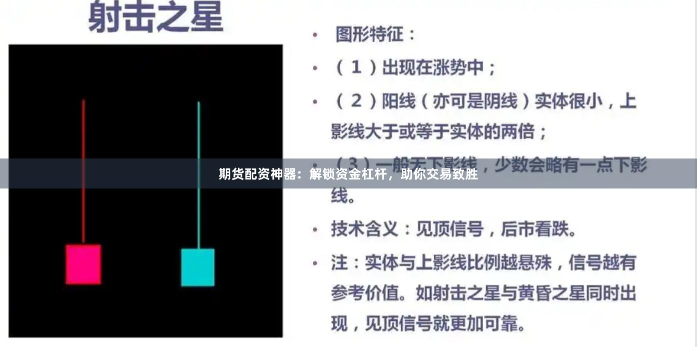 期货配资神器：解锁资金杠杆，助你交易致胜