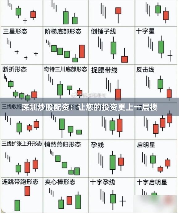 深圳炒股配资：让您的投资更上一层楼