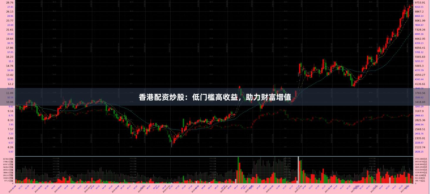 香港配资炒股：低门槛高收益，助力财富增值