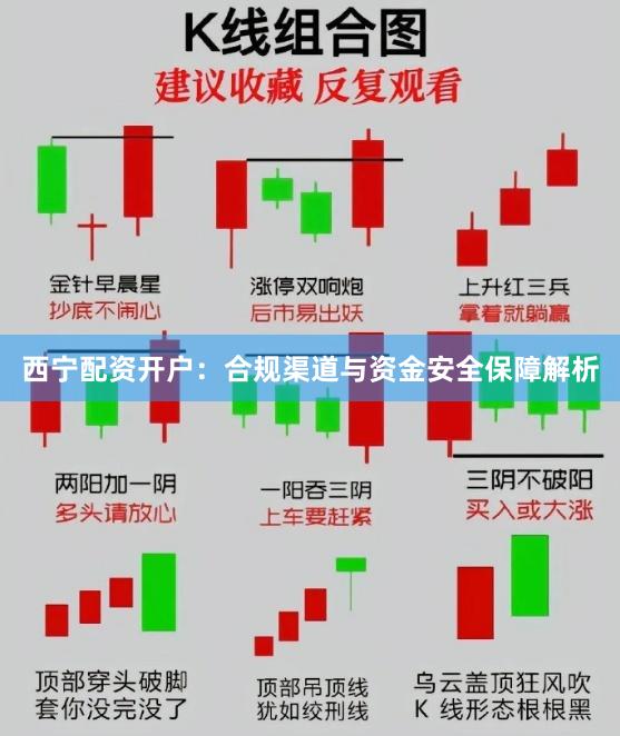 西宁配资开户：合规渠道与资金安全保障解析