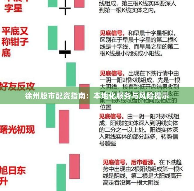 徐州股市配资指南：本地化服务与风险提示