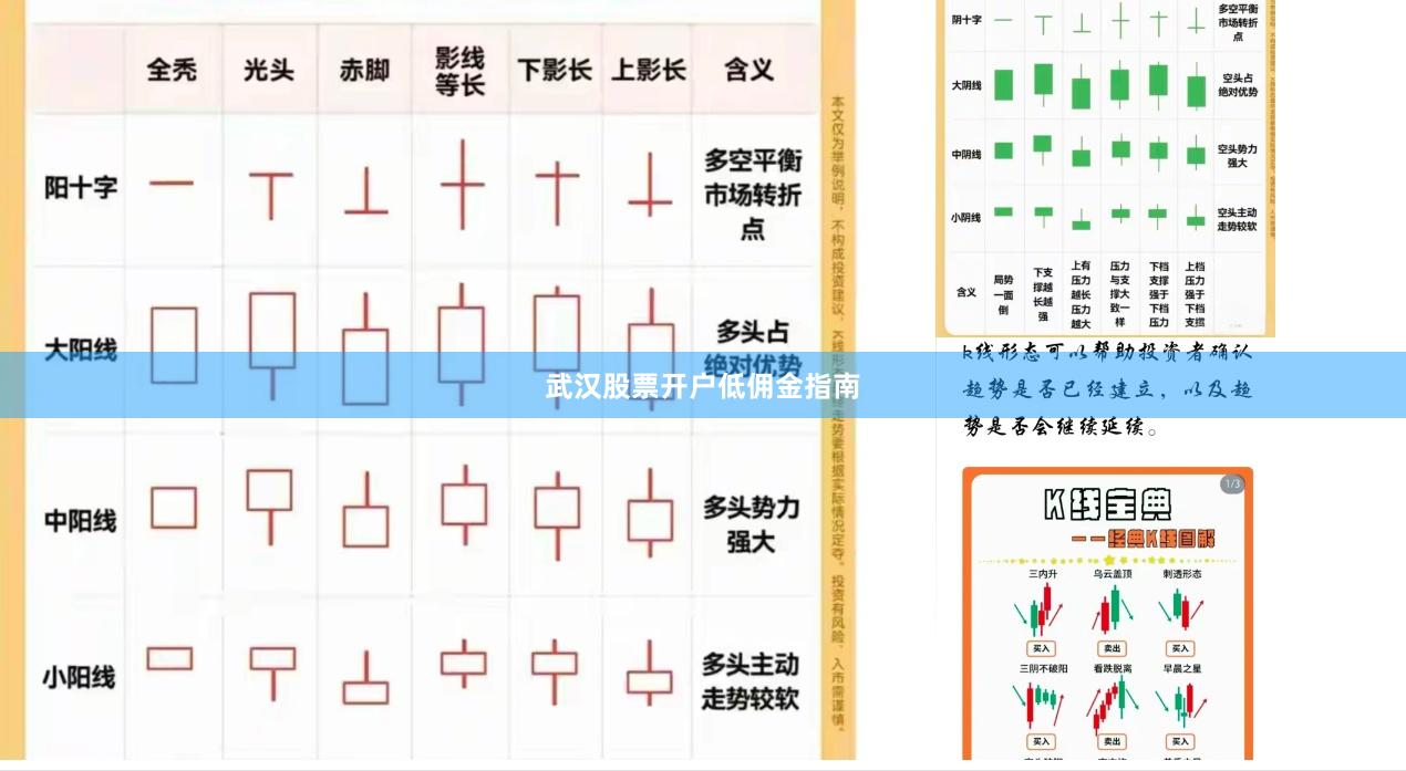 武汉股票开户低佣金指南