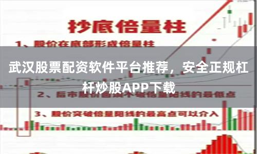 武汉股票配资软件平台推荐，安全正规杠杆炒股APP下载